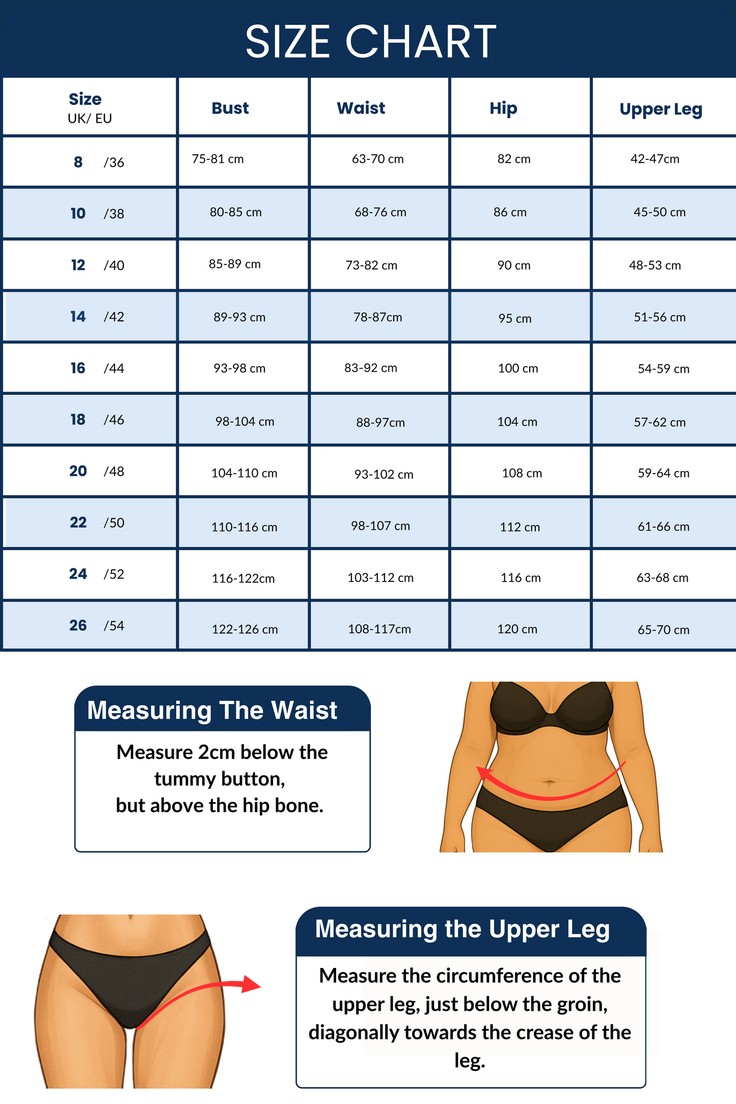 Ladies Incontinence Tankini Set – Leakproof Swimwear with Secure Cross Back | Indigo Wave