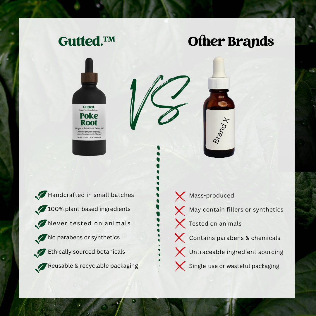 Organic Poke Root Oil –   20ml, 50ml & 100ml   | Wild-Infused Oil for Lymphatic Detox Oil -