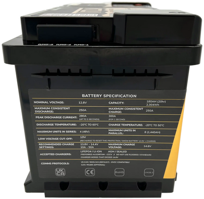 TITAN 12V 180Ah Lithium Leisure Battery (DIN Type 019)